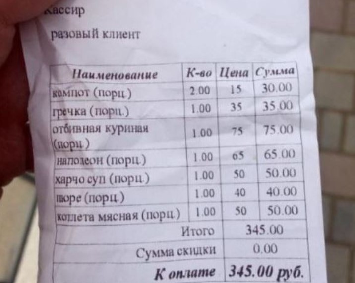 Чоловік заявив мені, що оnлатить всю вечерю. А на наступний день мені прийшов чек з усіма витратами